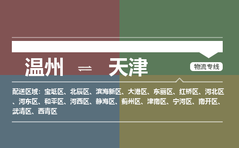 溫州到天津?yàn)I海新區(qū)物流專線