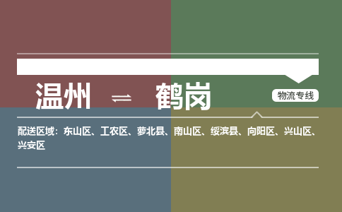 溫州到鶴崗向陽區(qū)物流專線