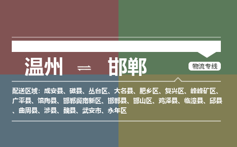 溫州到邯鄲峰峰礦區(qū)物流專線