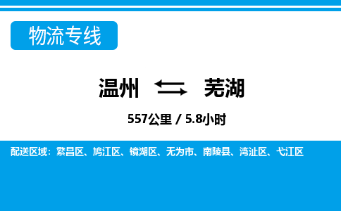 溫州到蕪湖鏡湖區(qū)物流專線