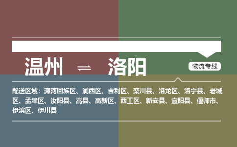 溫州到洛陽(yáng)吉利區(qū)物流專線