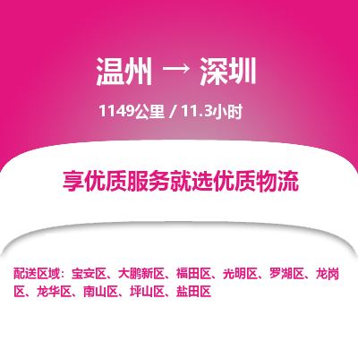溫州到深圳福田區(qū)物流專線