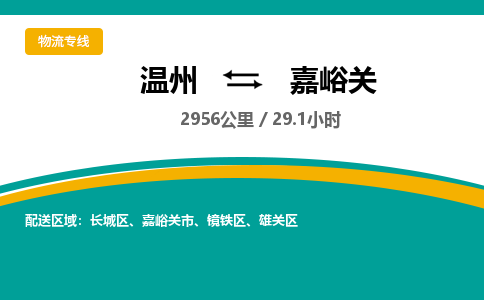 溫州到嘉峪關鏡鐵區(qū)物流專線