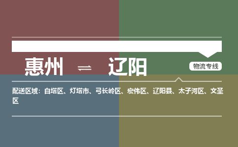 惠州到遼陽(yáng)文圣區(qū)物流公司