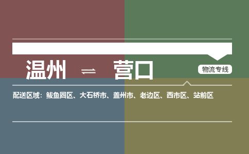溫州到營(yíng)口西市區(qū)物流專(zhuān)線