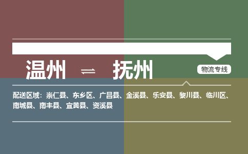 溫州到撫州東鄉(xiāng)區(qū)物流專(zhuān)線(xiàn)